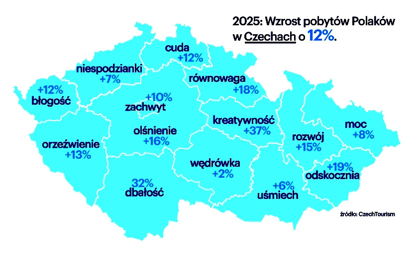 Mapka wzrostów przyjazdów polskich turystów
